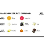 OLHO DE AMOR - MATCHMAKER RED DIAMOND LGBTQ PERFUME FEROMONES PARA ELA 30 ML
