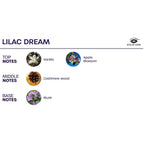 EYE OF LOVE - BLOOM SPRAY DE AMBIENTE INDICA LILAC DREAM 150 ML