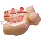 CRAZY BULL - GRACE TRONCO FEMININO REALISTA VAGINA E ANAL 7,5 KG